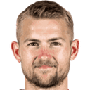 Photo Matthijs de Ligt