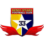 Logo Remo Stars