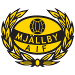 Logo Mjällby